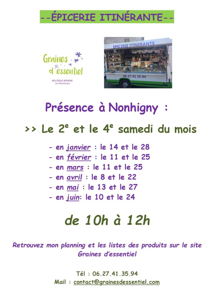 planning Nonhigny