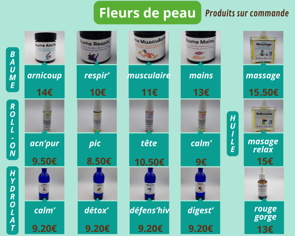 Fleurs de peau