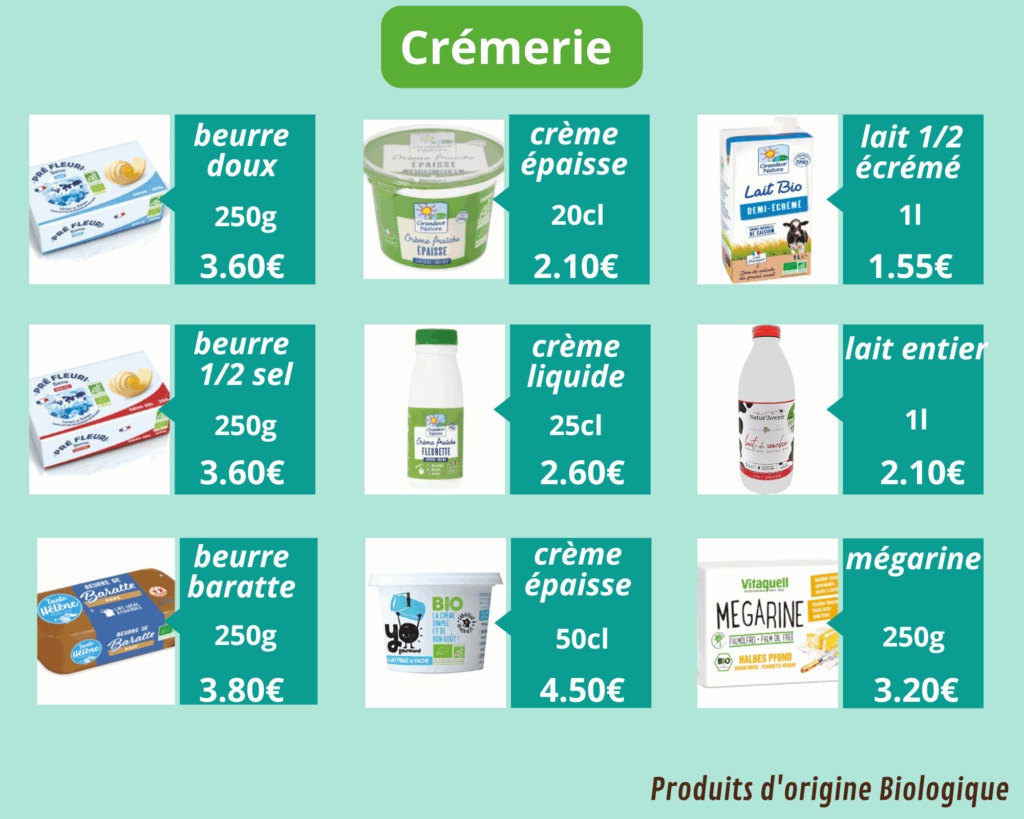 crémerie