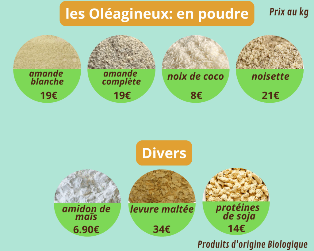 oléagineux poudre
