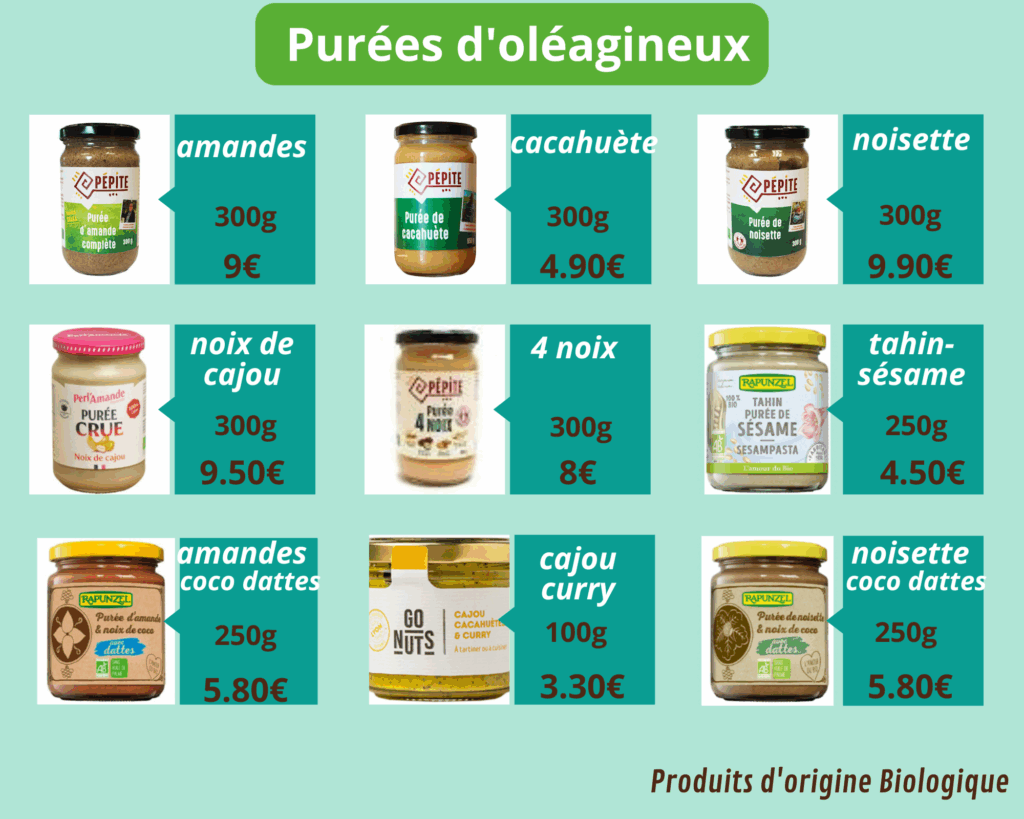 purées d'oléagineux