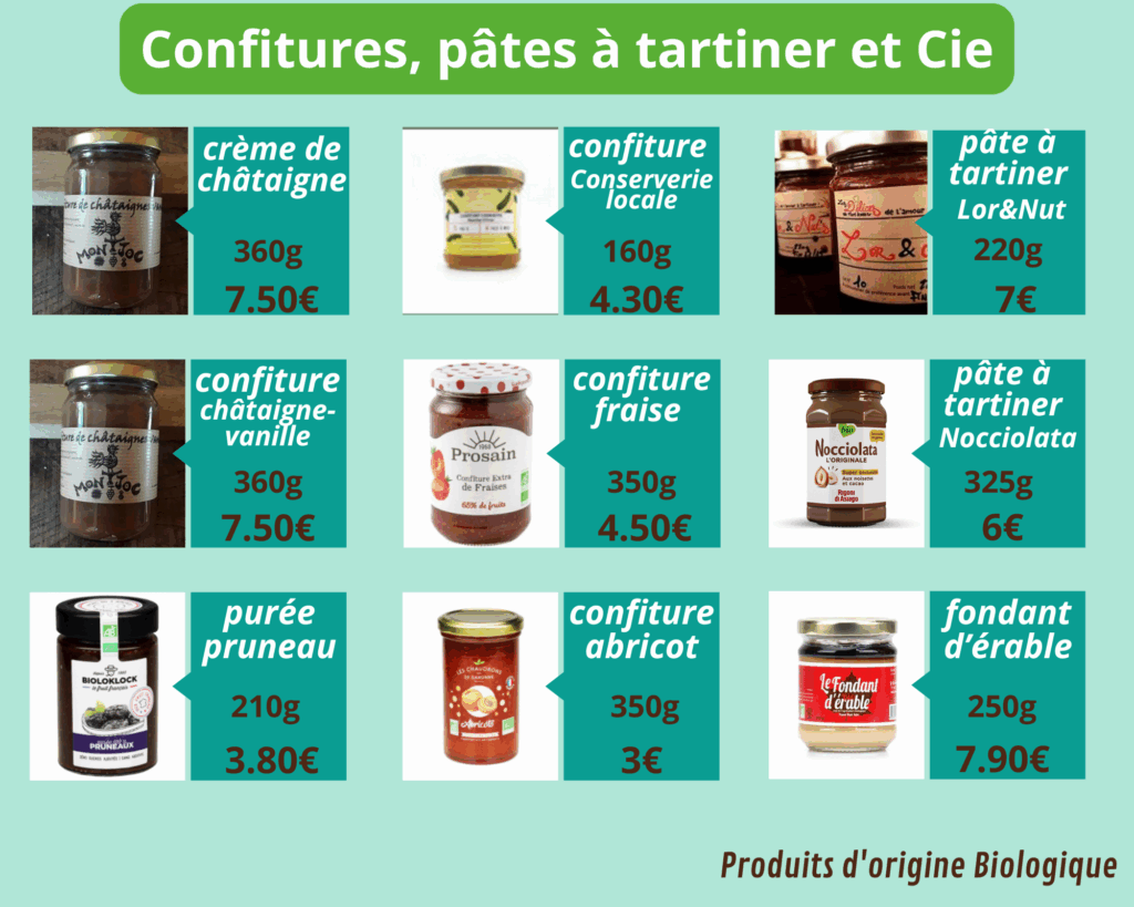 confitures