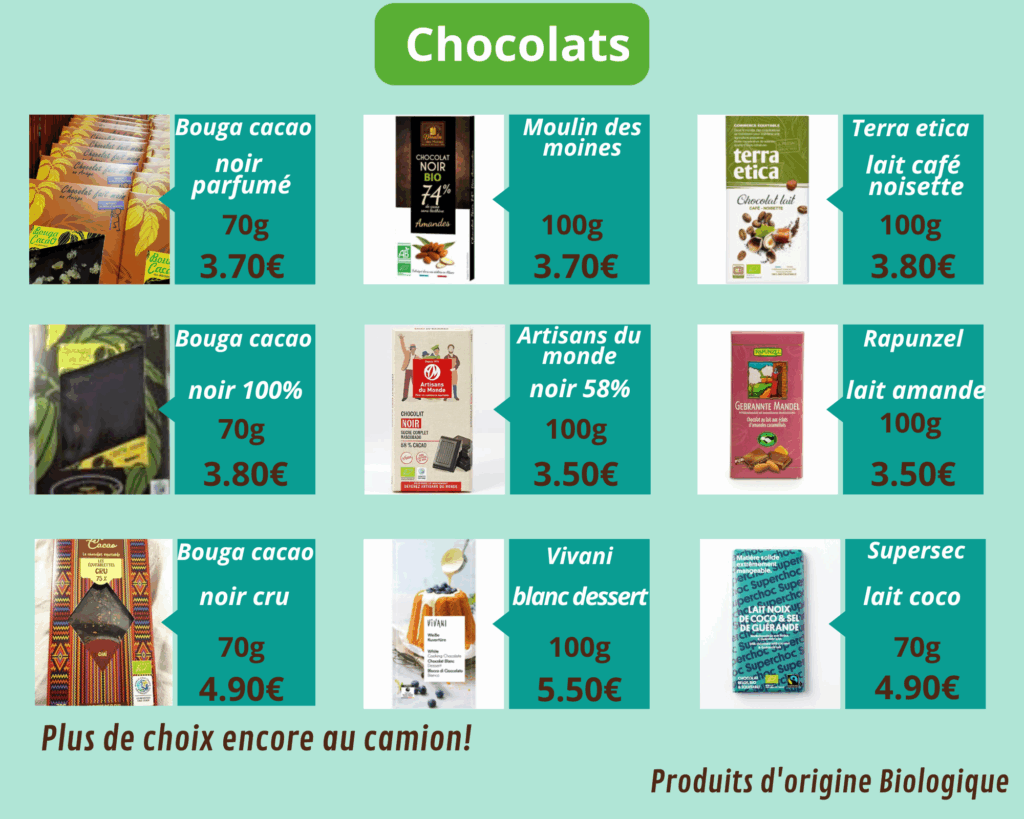 chocolats