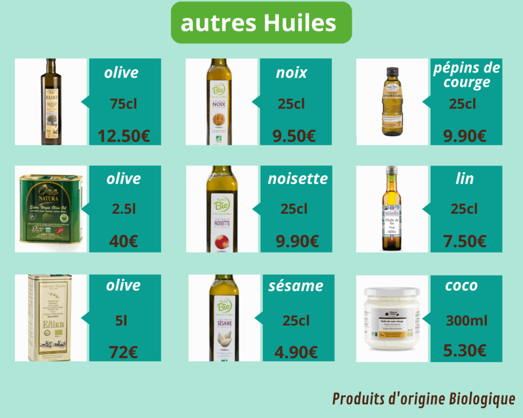 huiles