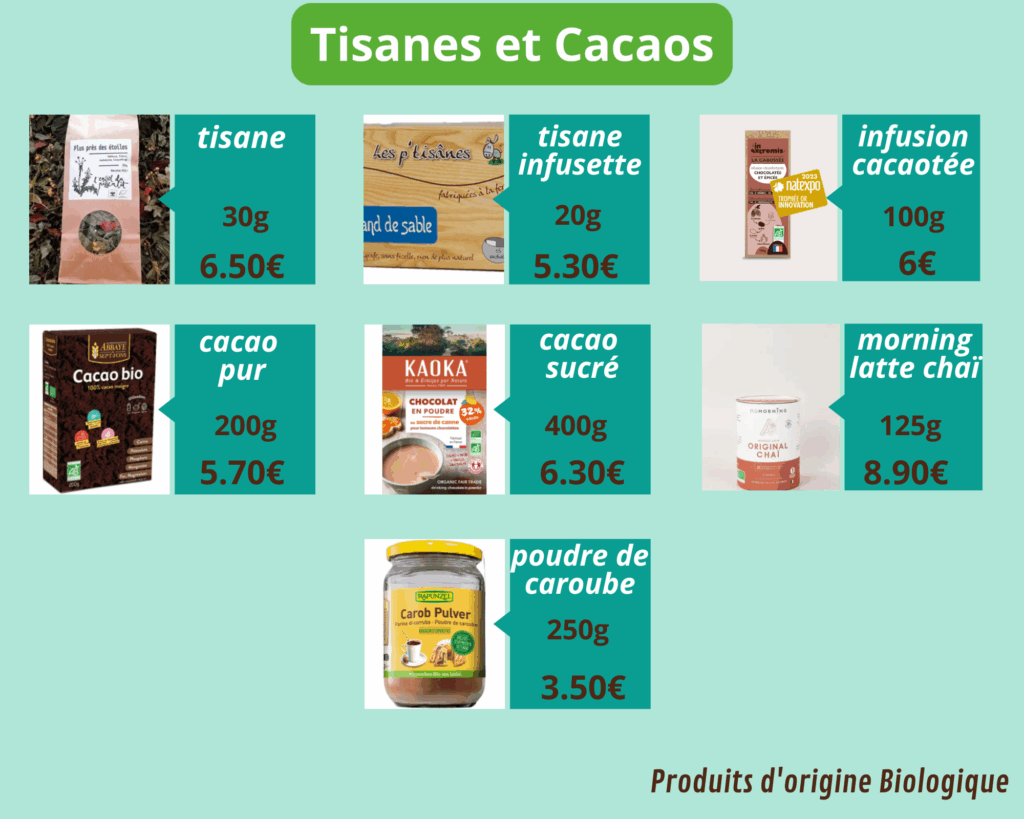 tisanes