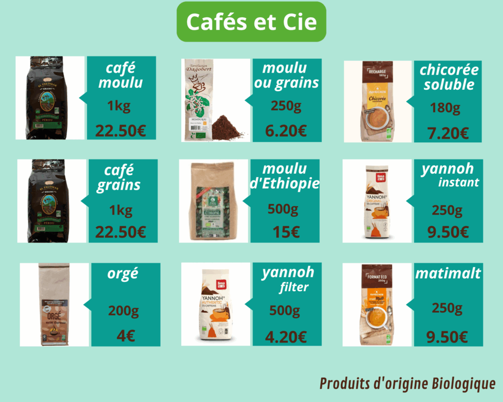 cafés