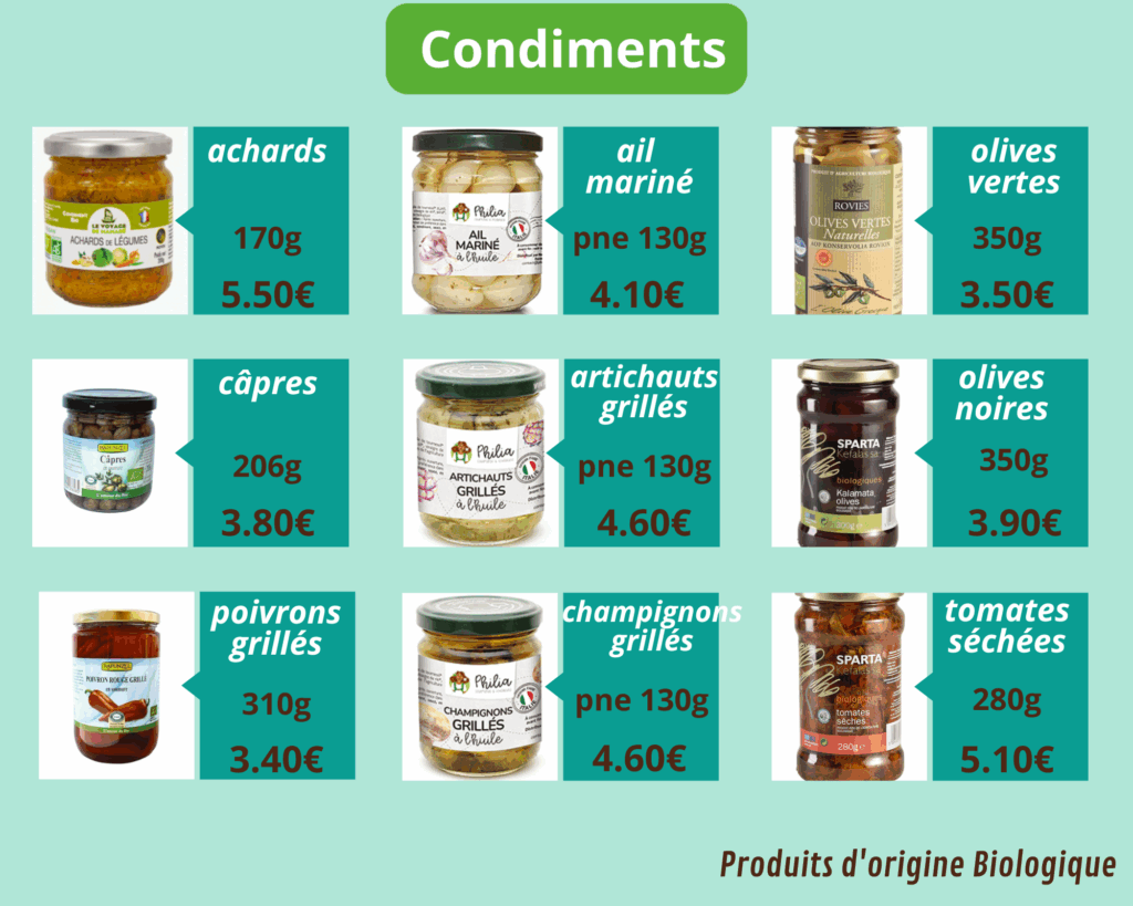 condiments