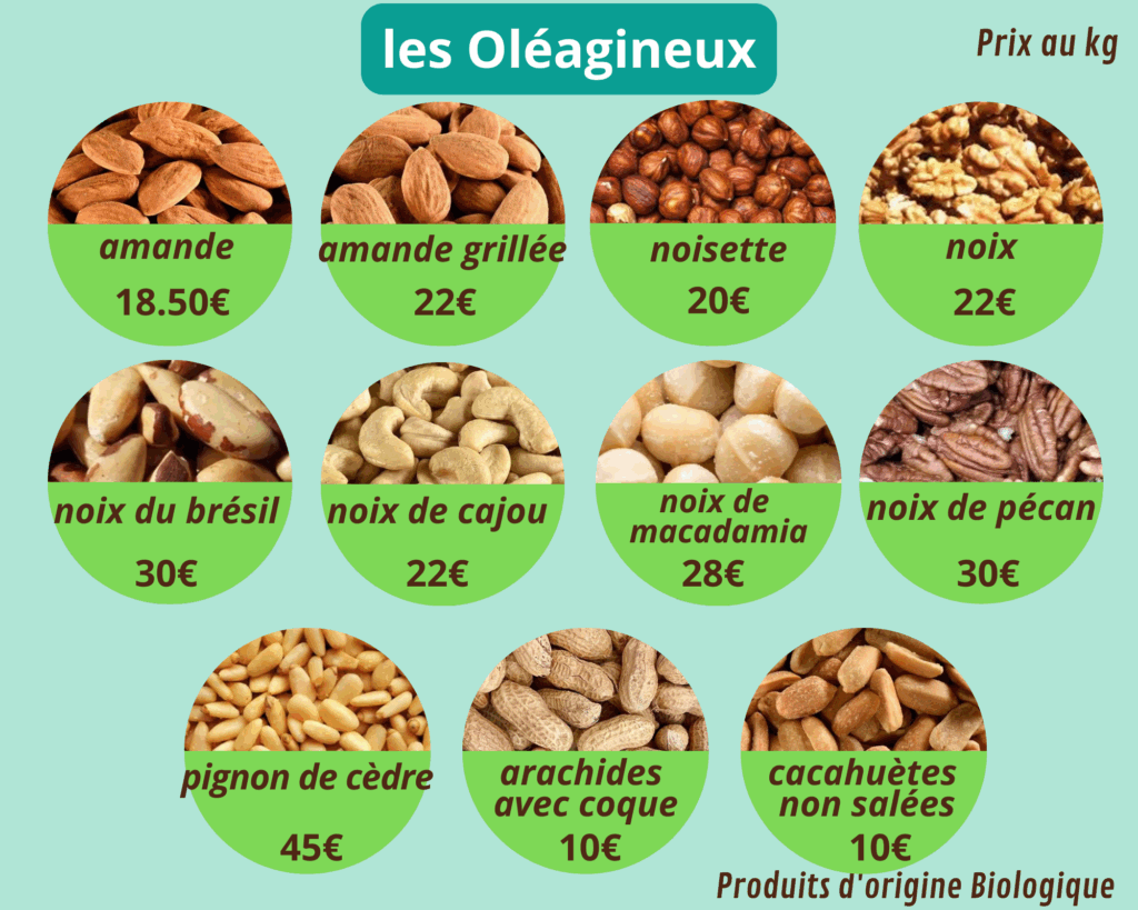 oléagineux