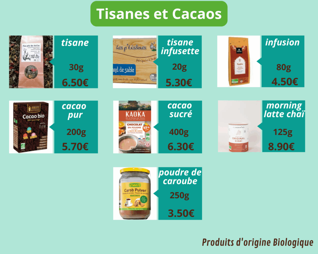 tisanes