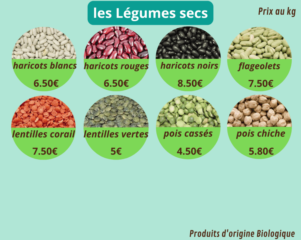 légumineuses