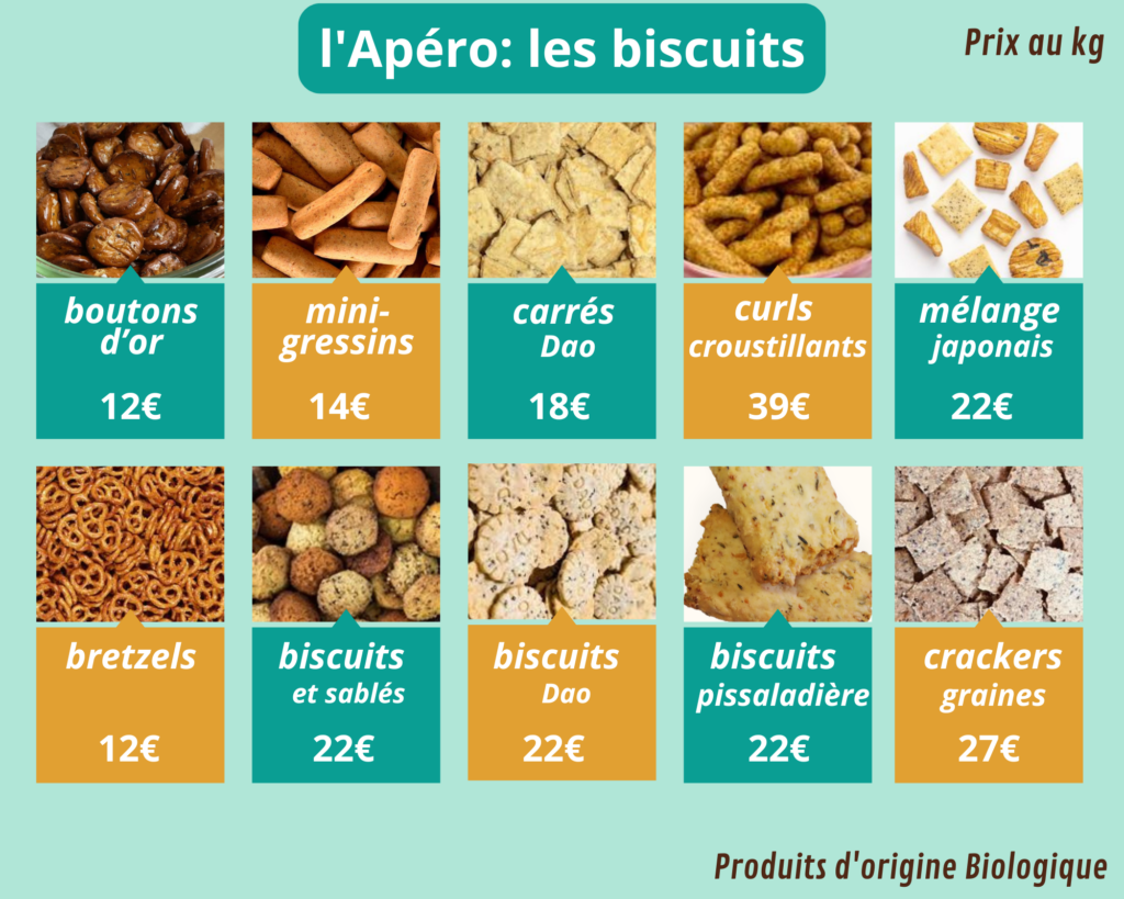 apéro biscuits

