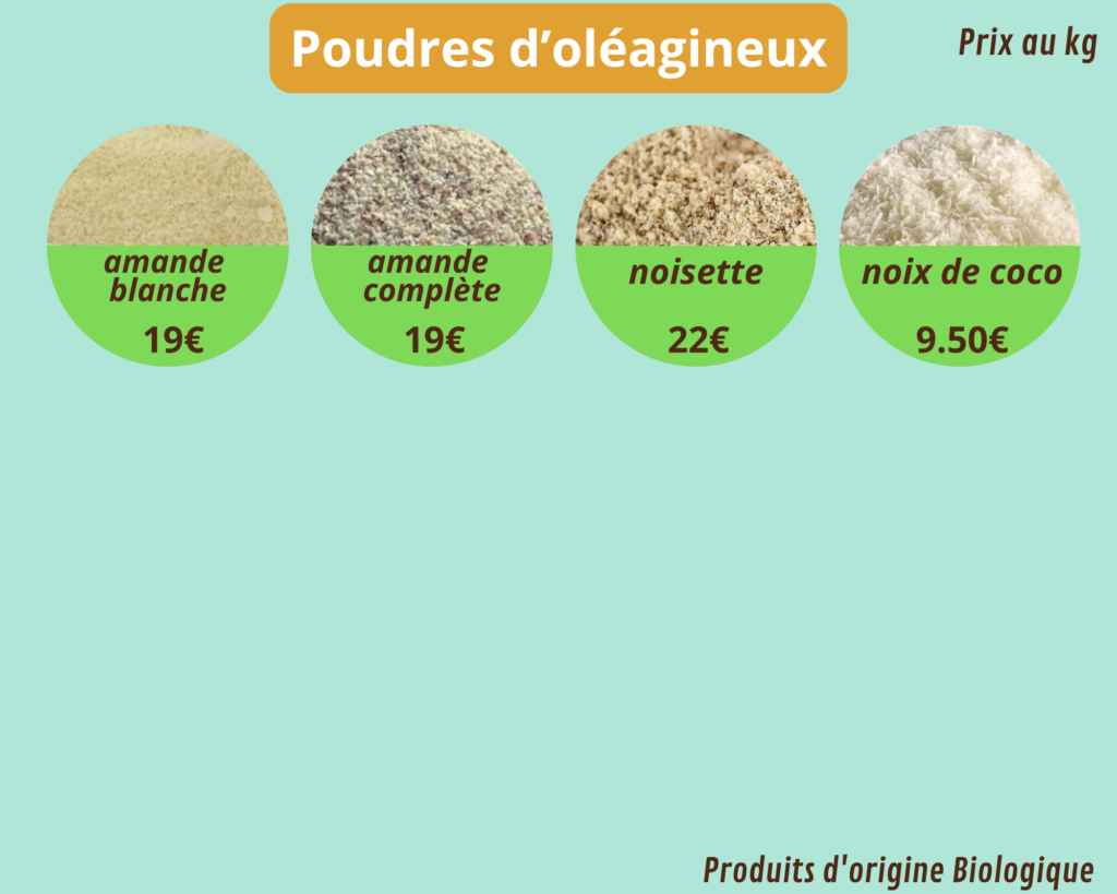 poudres d'oléagineux