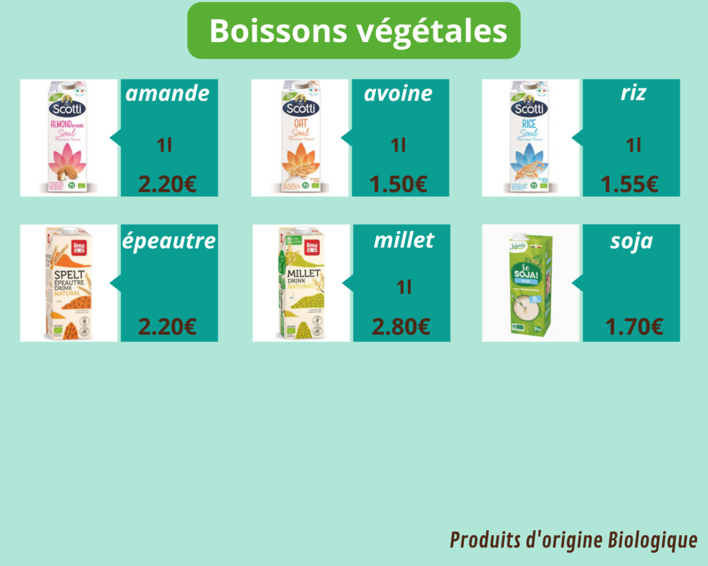 boissons végétales