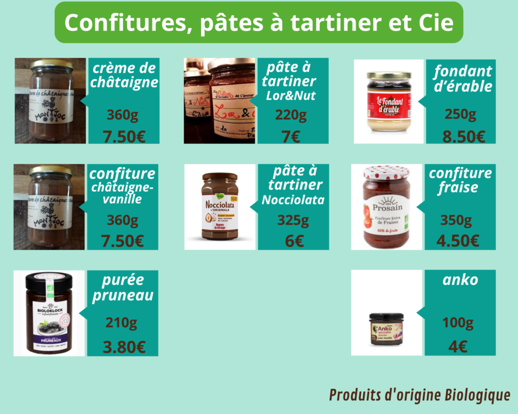 confitures-pâtes à tartiner