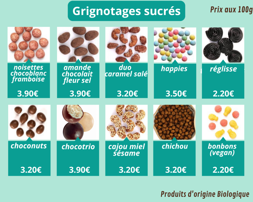grignotages sucrés