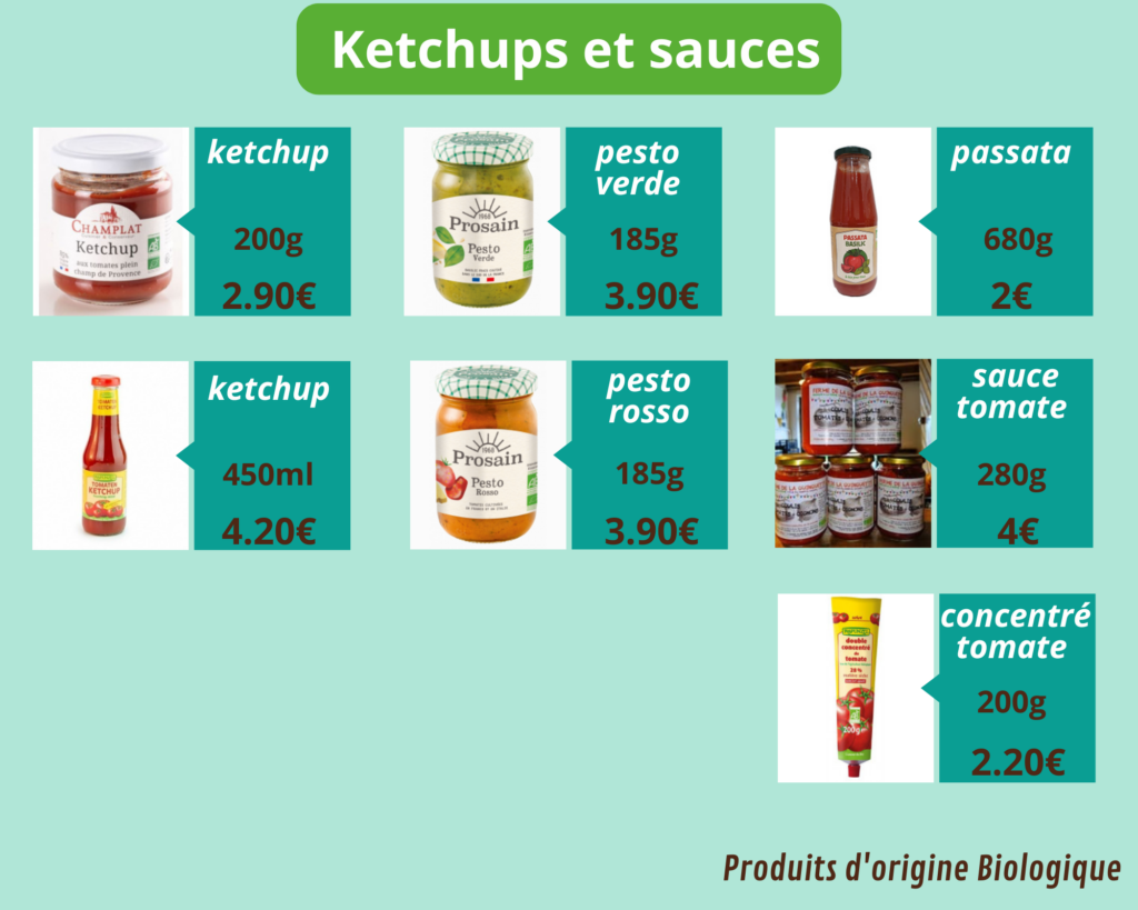 ketchups-sauces