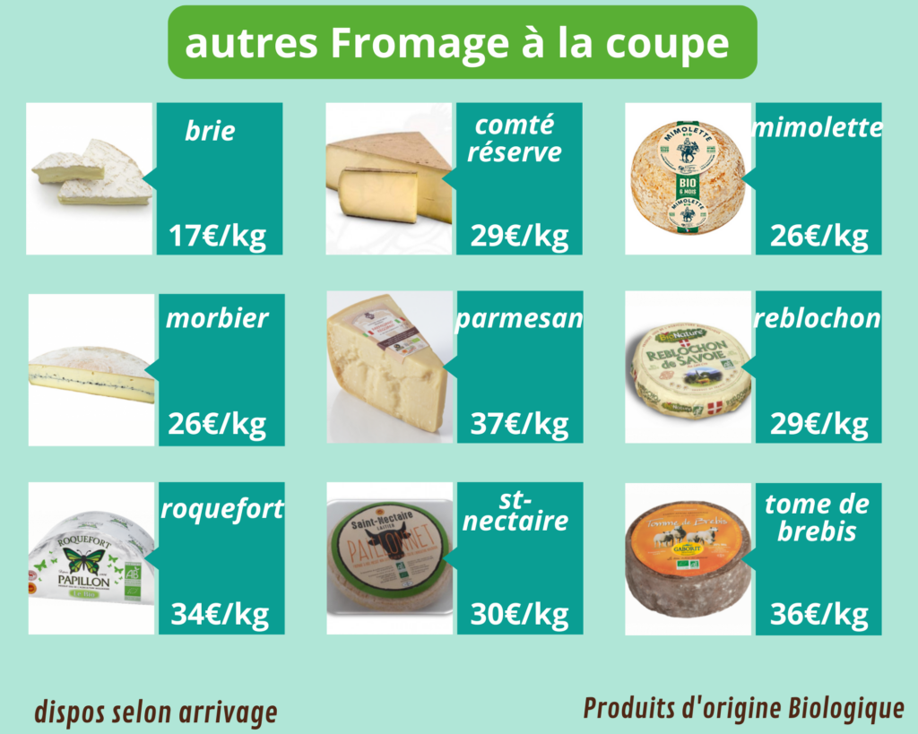 fromages à la coupe