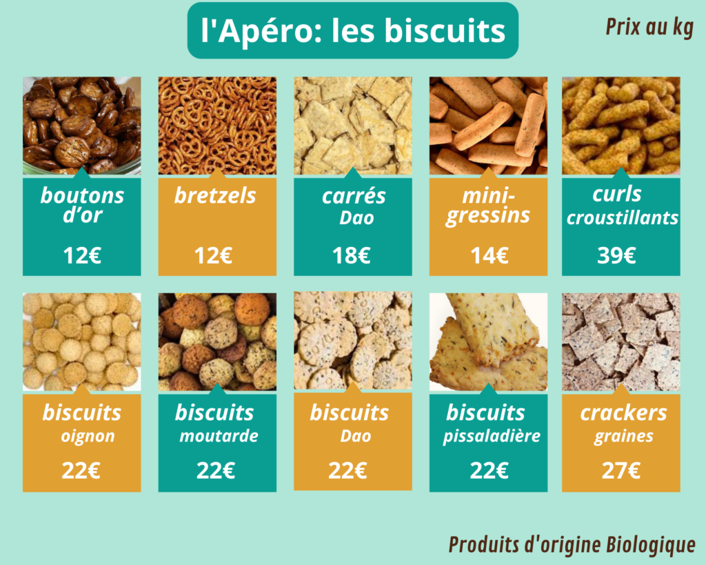 apéro biscuits