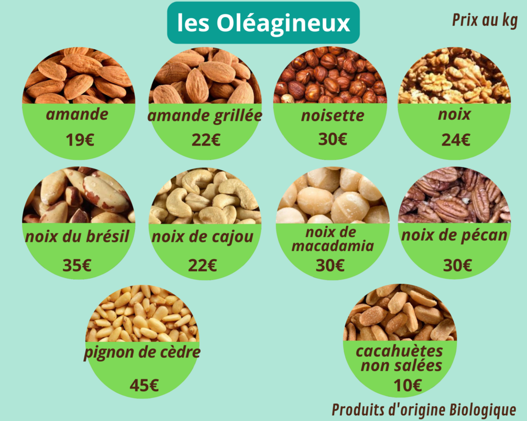 oléagineux