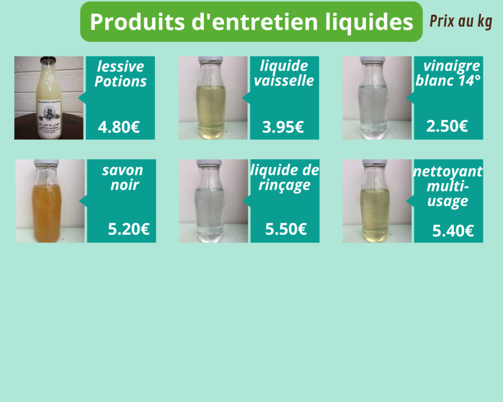produits d'entretien liquide