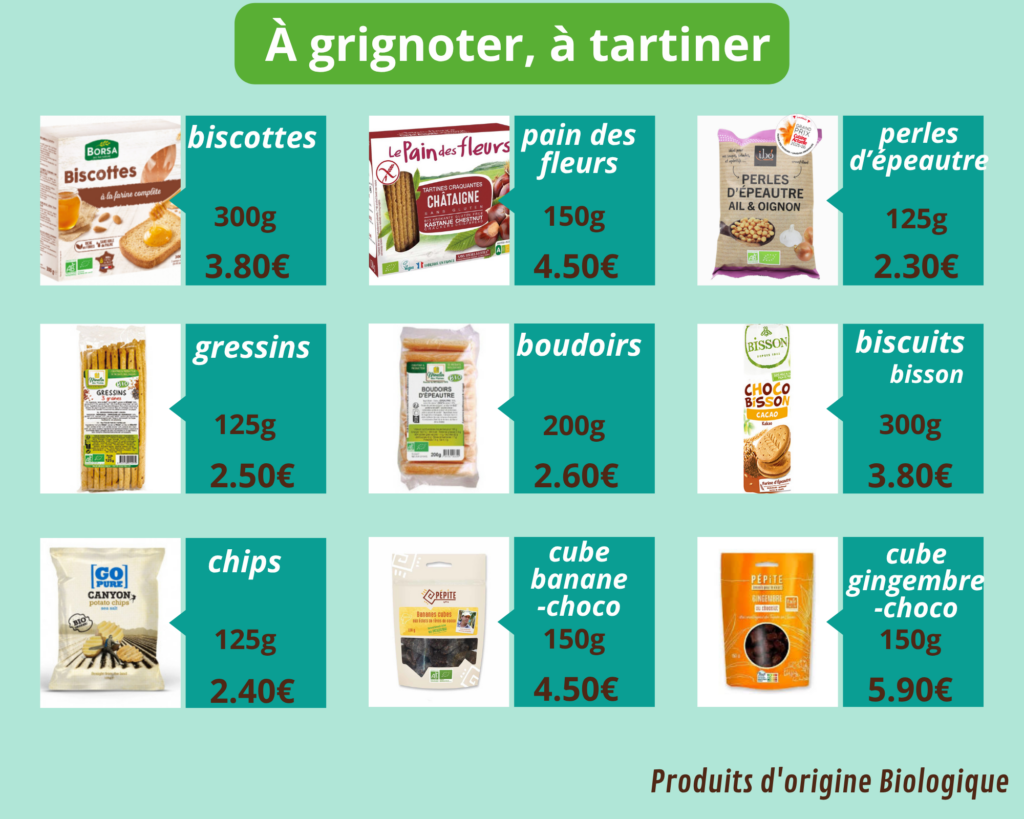 à grignoter, à tartiner