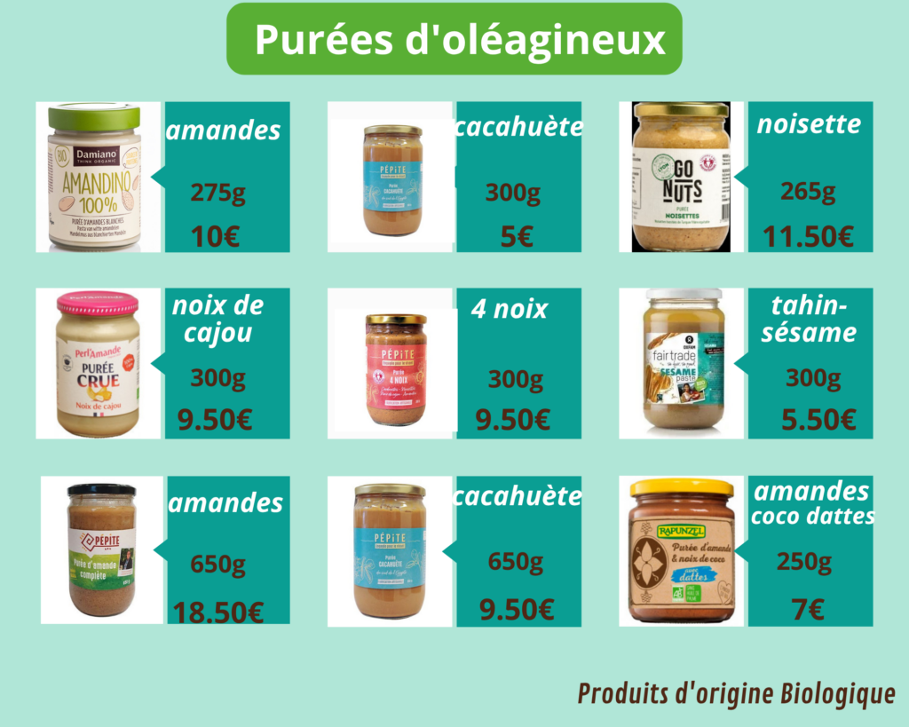 purées d'oléagineux