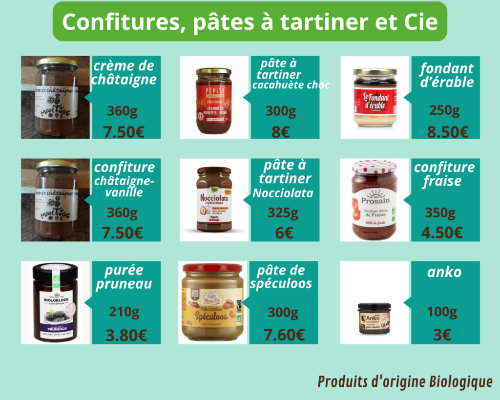 confitures-pâtes à tartiner