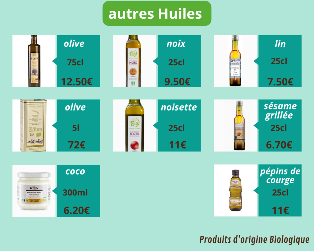 huiles