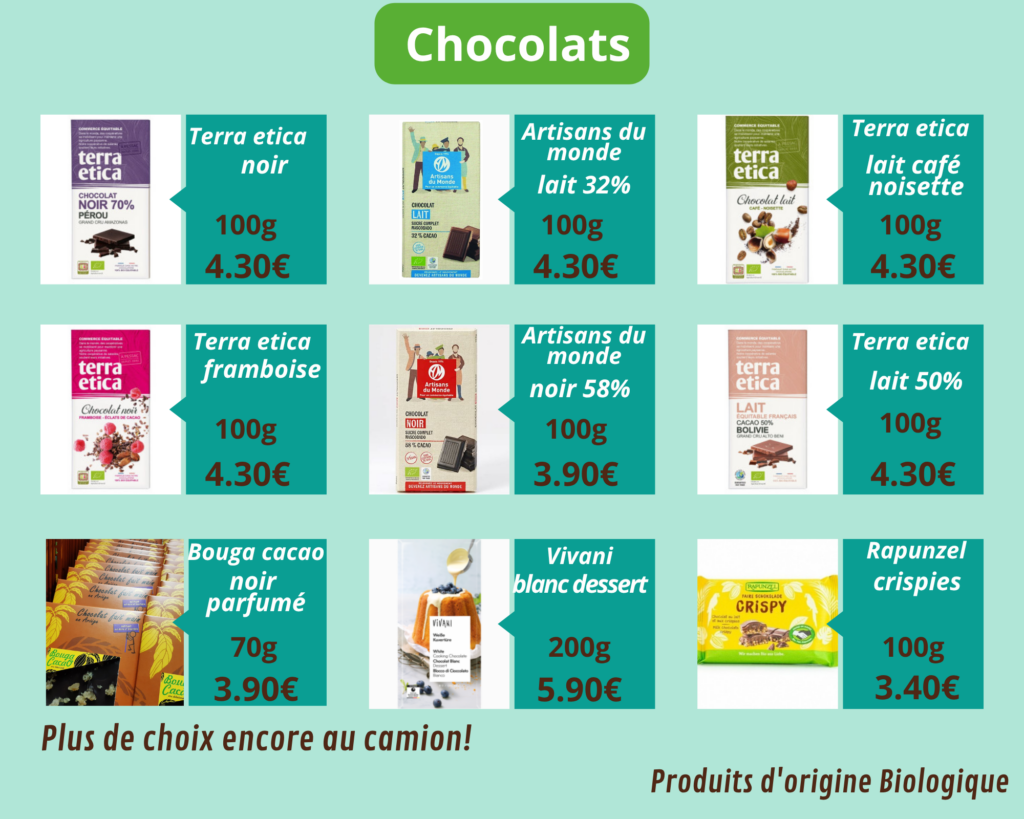 chocolats