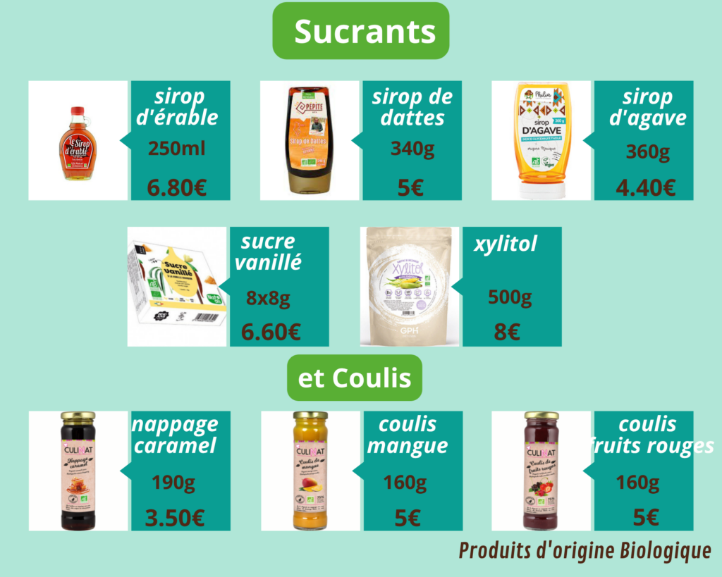 sucrants