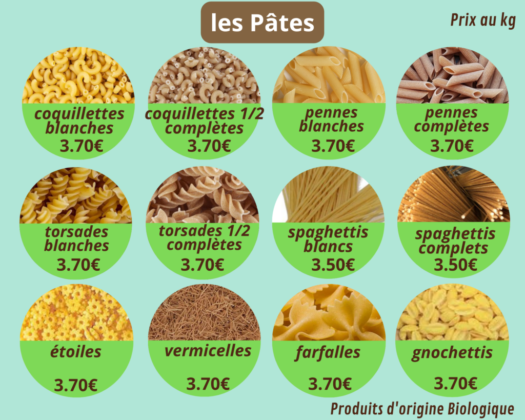 pâtes