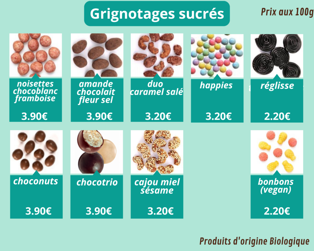 grignotages sucrés