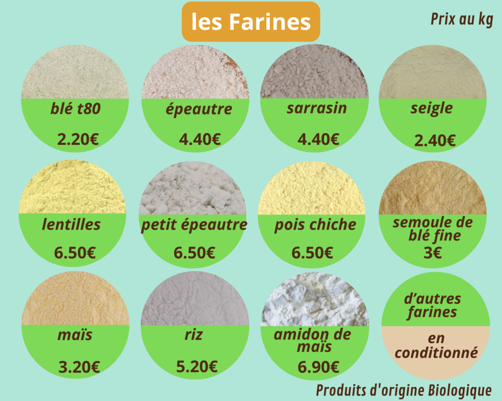 farines