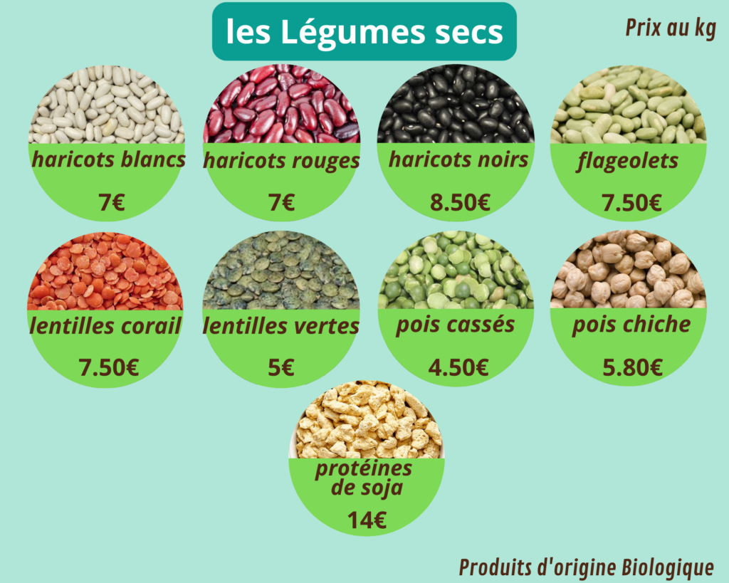 légumes secs
